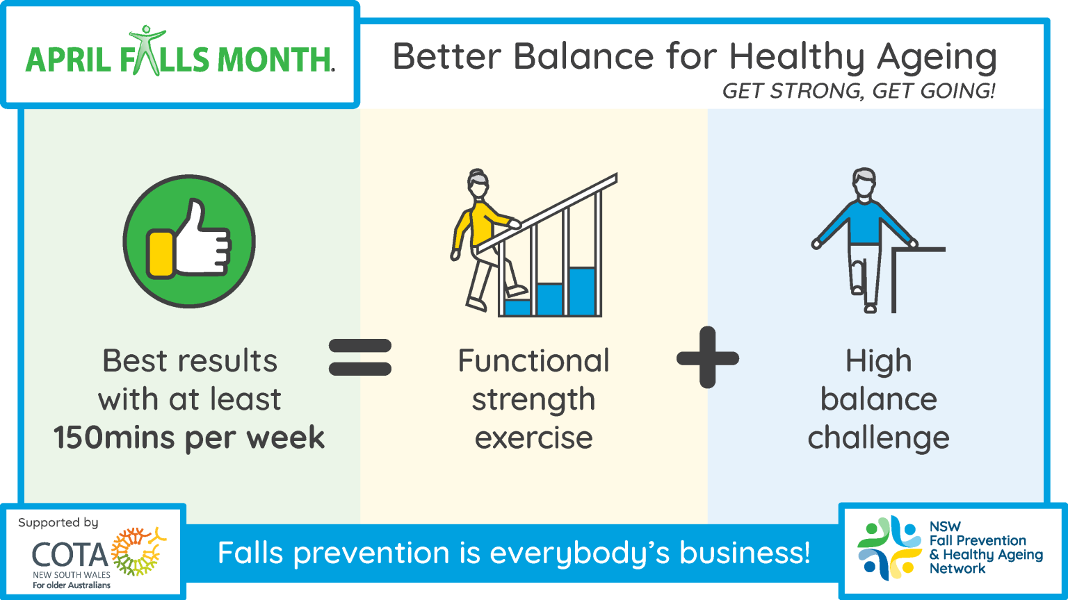 April Falls 2024 NSW Fall Prevention and Healthy Ageing Network